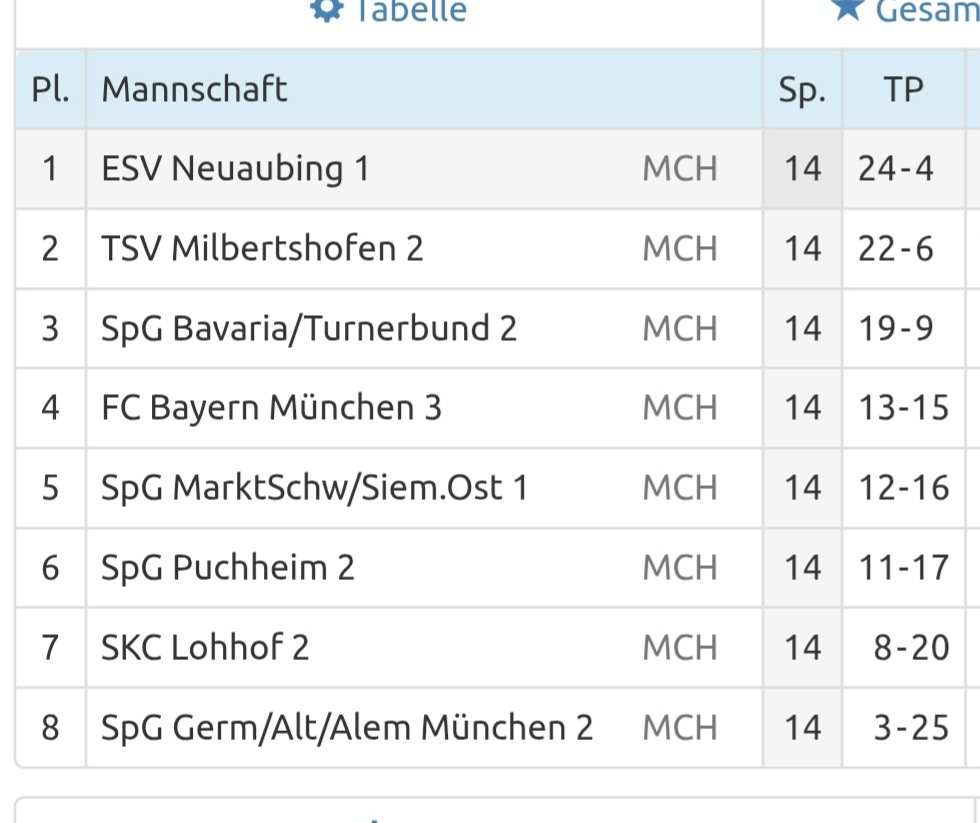 Screenshot 20260424 095215 Samsung Internet