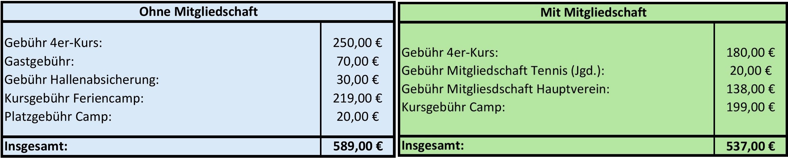 nBeispielrechnung Beitrag 2 imageonline.co merged